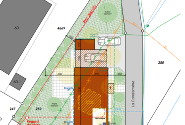 Land, Land with utility services